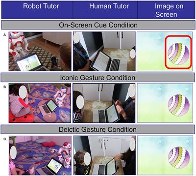 L2 Vocabulary Teaching by Social Robots: The Role of Gestures and On-Screen Cues as Scaffolds